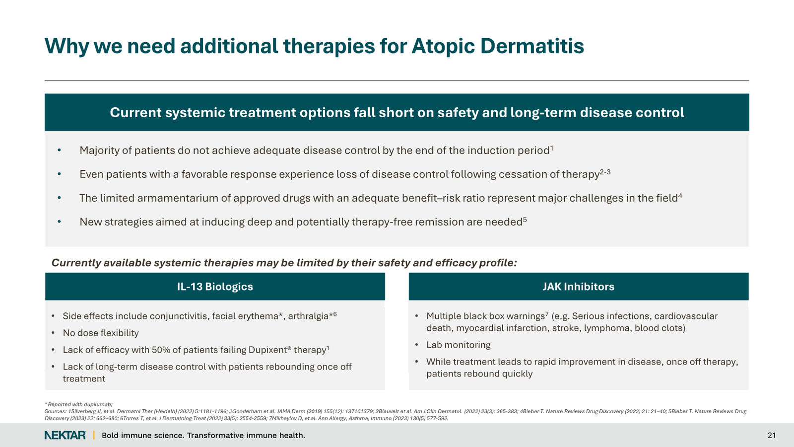 Nektar Therapeutics Corporate Presentation — slide 21 of 49