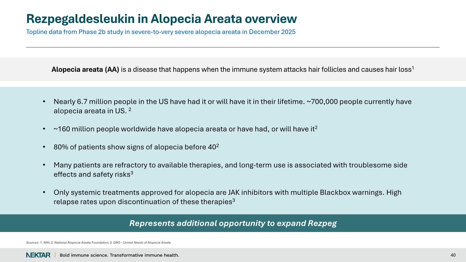 Nektar Therapeutics Corporate Presentation — slide 40 of 49