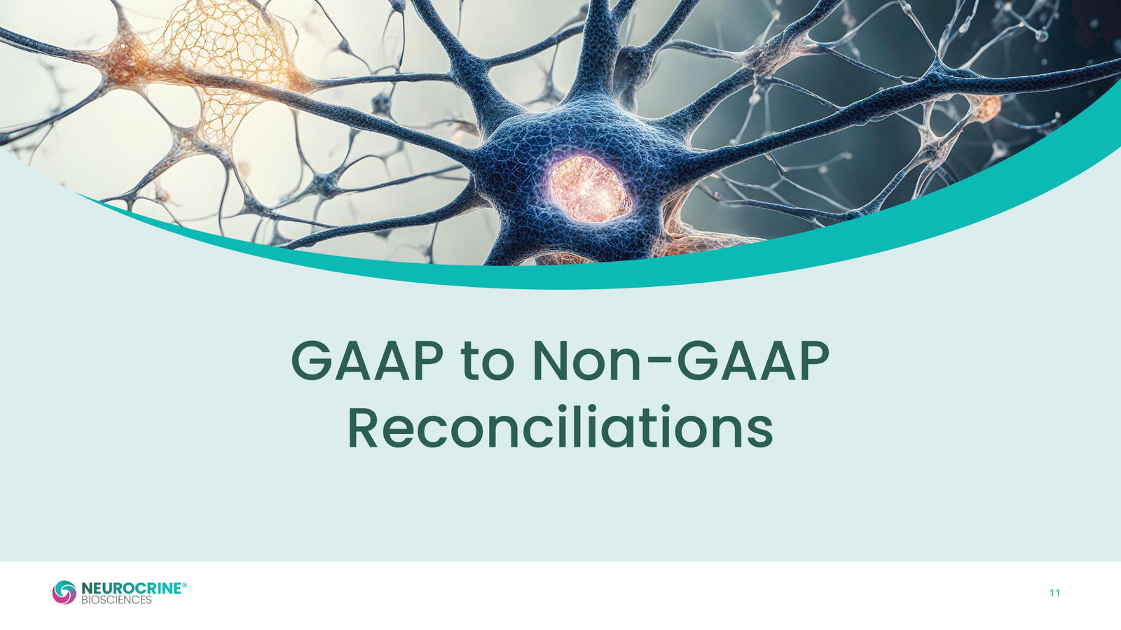 Neurocrine Q1 2026 Earnings Presentation — slide 11 of 15