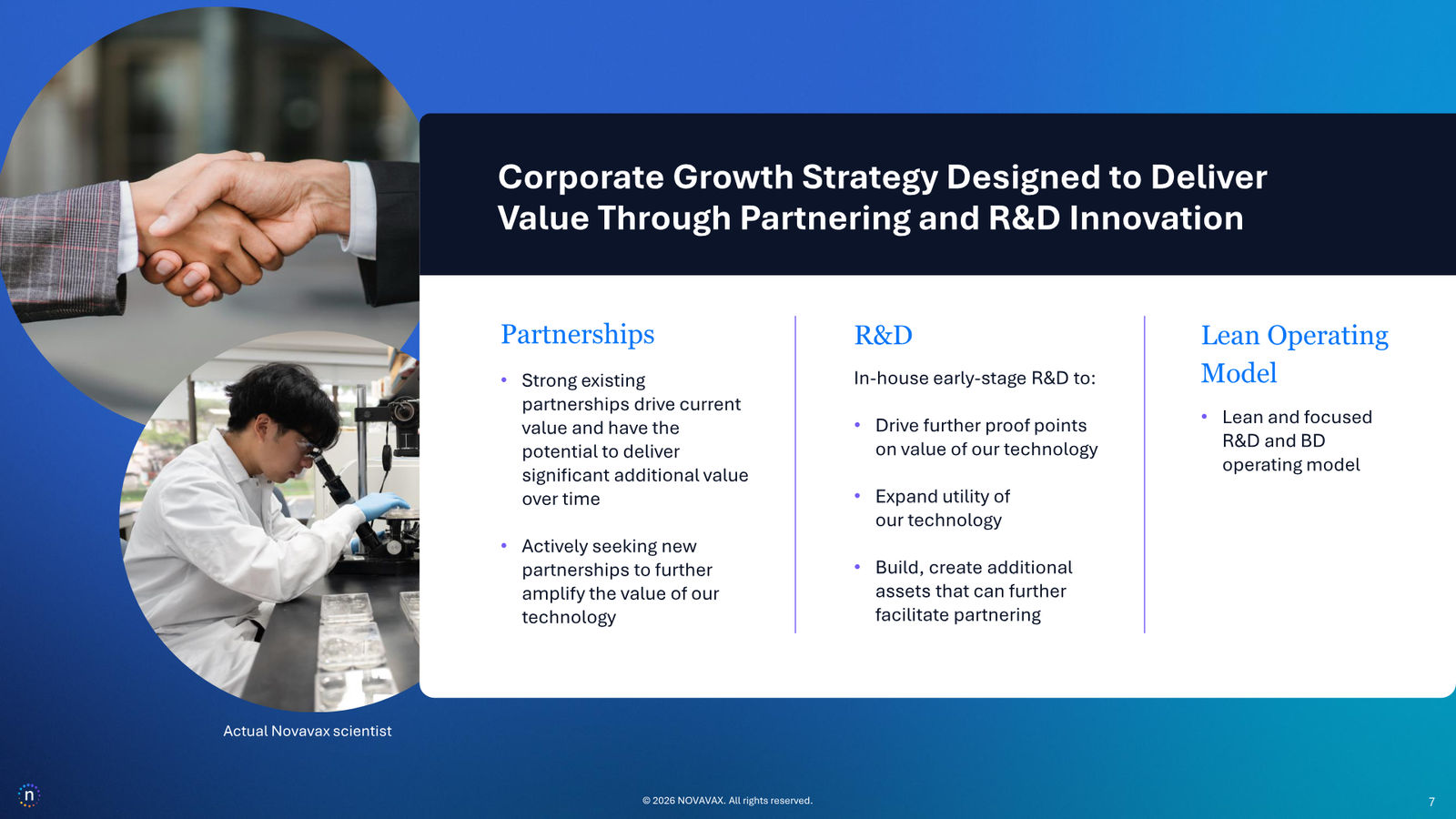 Novavax Corporate Presentation — March 2026 — slide 7 of 27