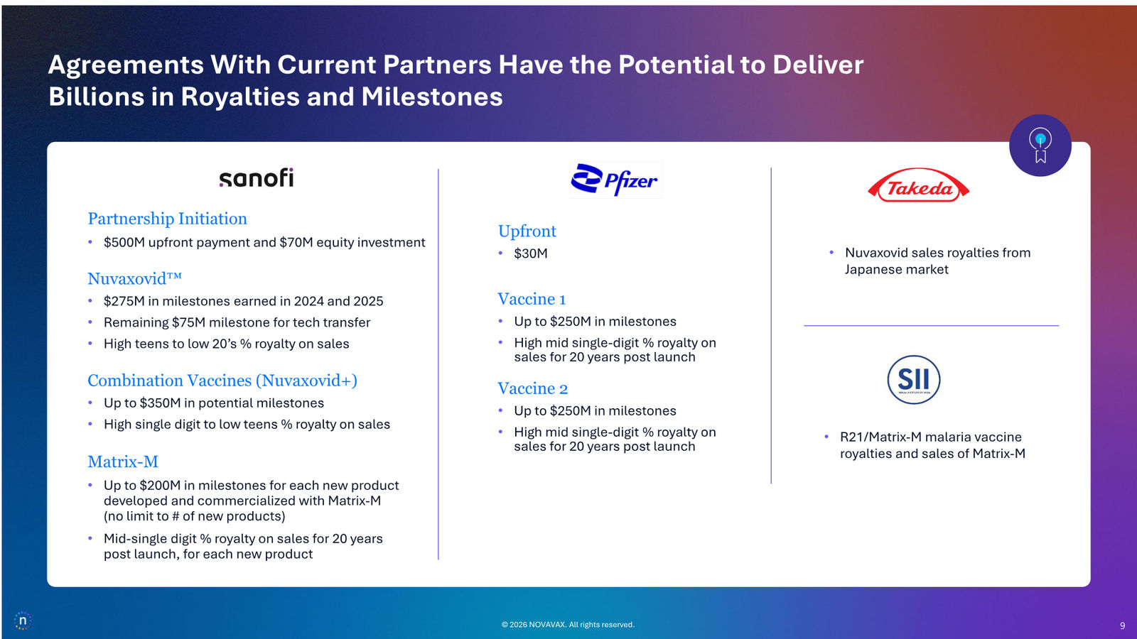 Novavax Corporate Presentation — March 2026 — slide 9 of 27