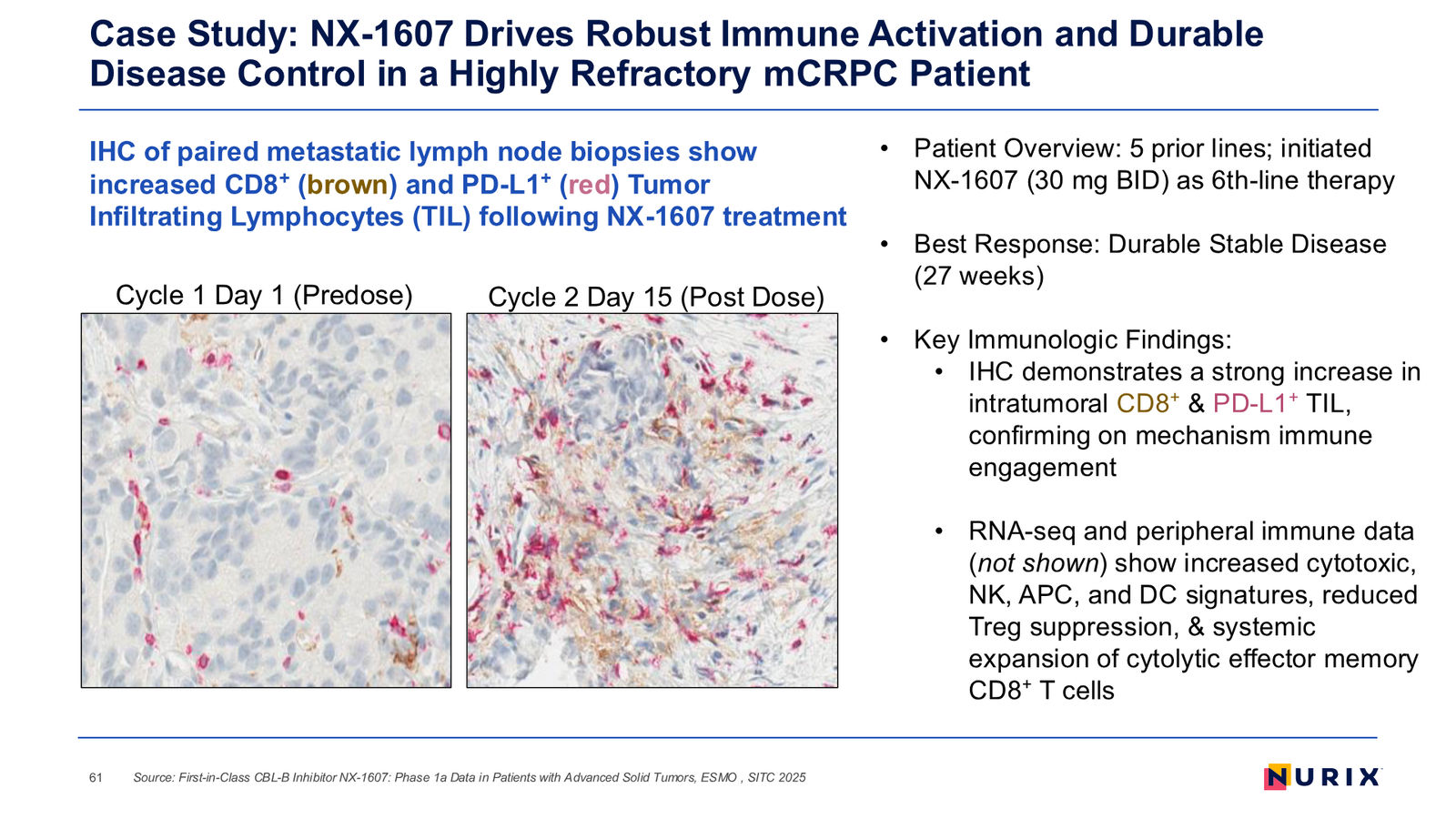 Nurix Therapeutics Investor Presentation April 2026 — slide 61 of 77