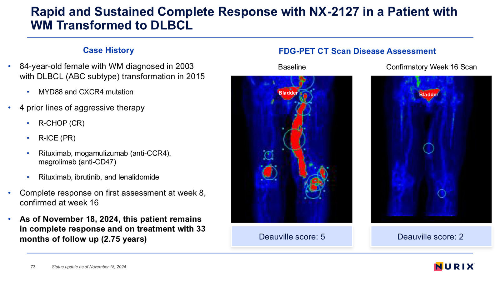 Nurix Therapeutics Investor Presentation April 2026 — slide 73 of 77