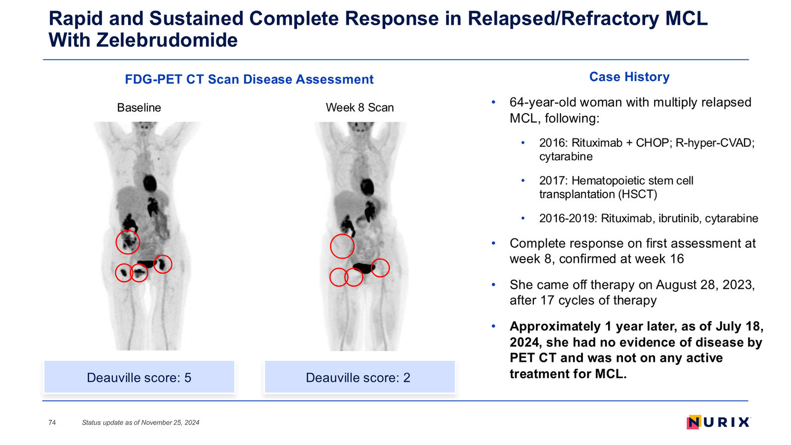 Nurix Therapeutics Investor Presentation April 2026 — slide 74 of 77