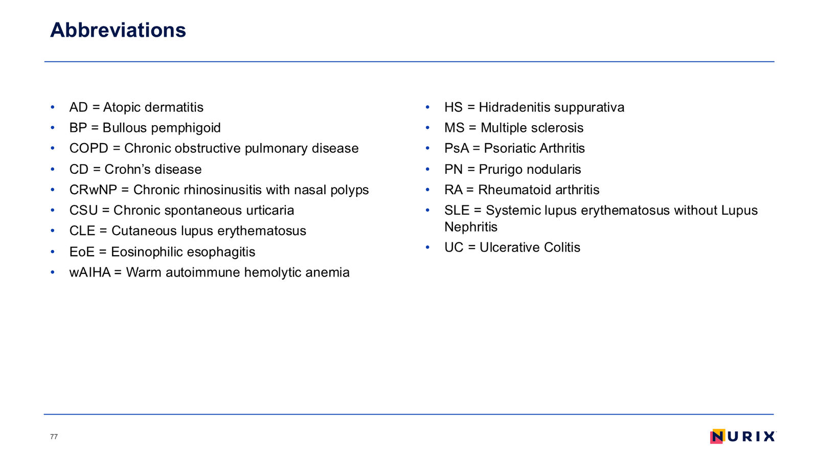 Nurix Therapeutics Investor Presentation April 2026 — slide 77 of 77