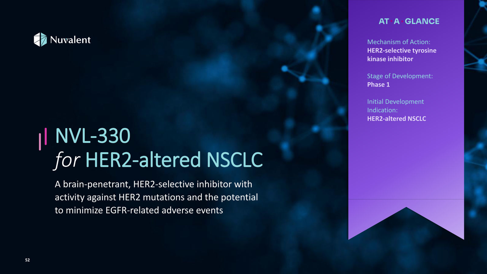 Nuvalent Corporate Overview April 2026 — slide 52 of 60