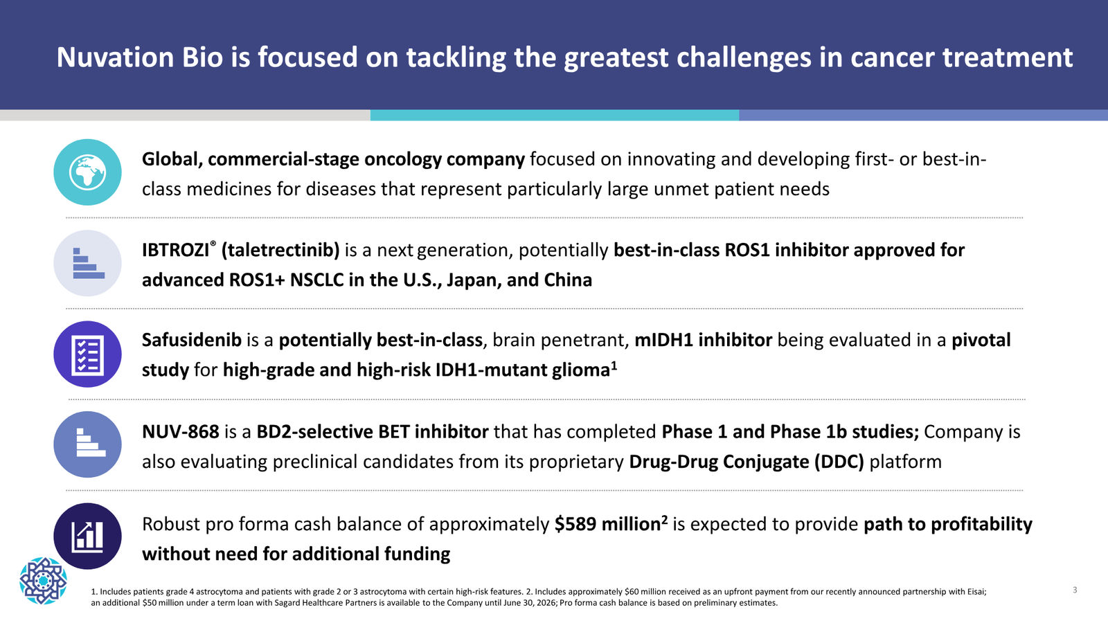 Nuvation Bio Corporate Presentation — January 2026 — slide 3 of 37