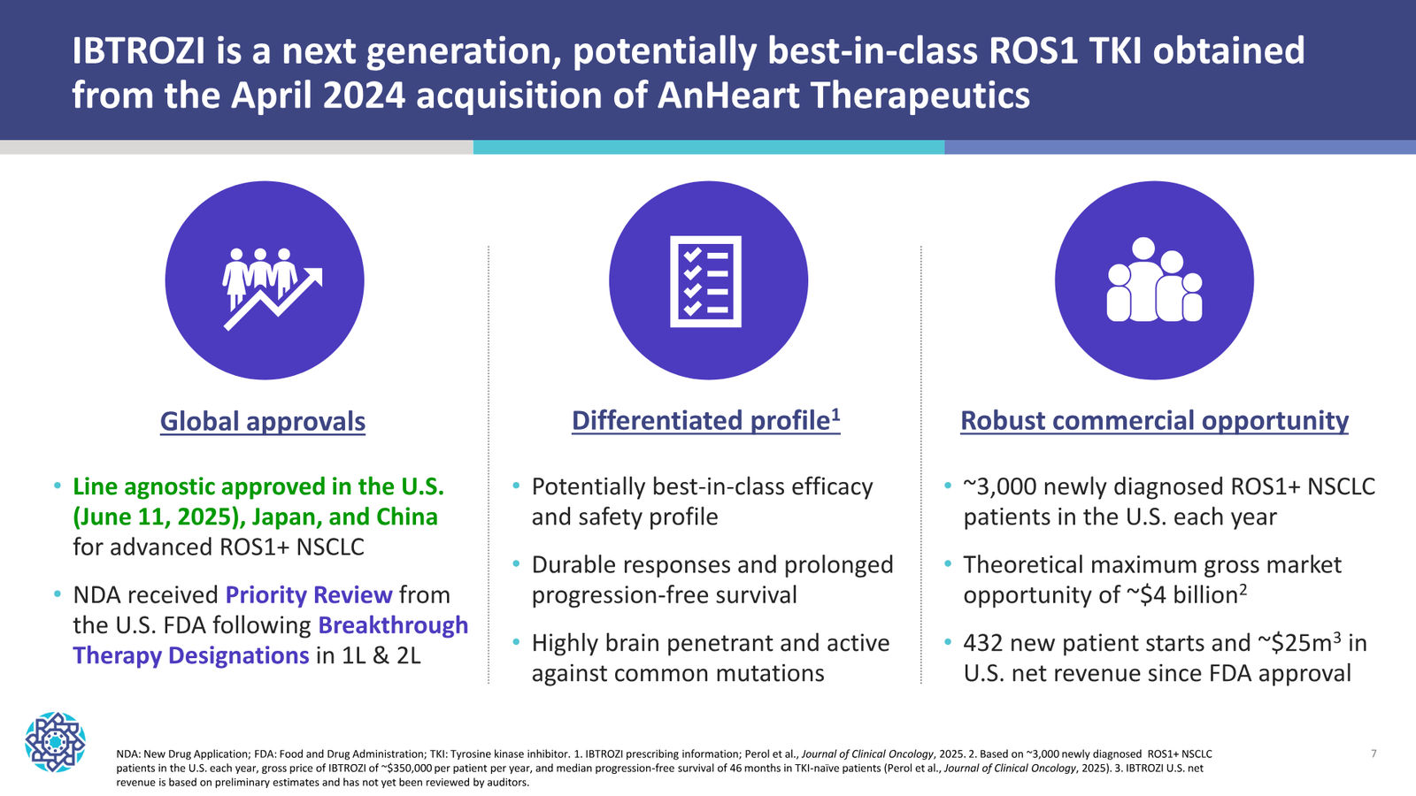 Nuvation Bio Corporate Presentation — January 2026 — slide 7 of 37