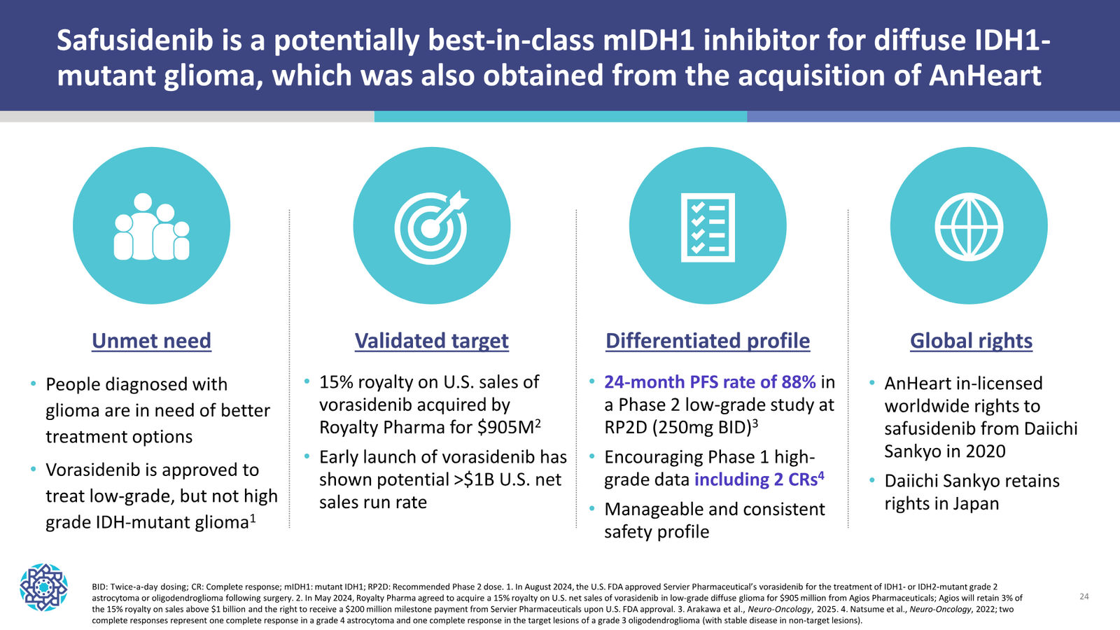 Nuvation Bio Corporate Presentation — January 2026 — slide 24 of 37