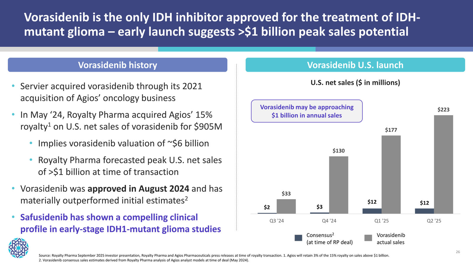 Nuvation Bio Corporate Presentation — January 2026 — slide 26 of 37