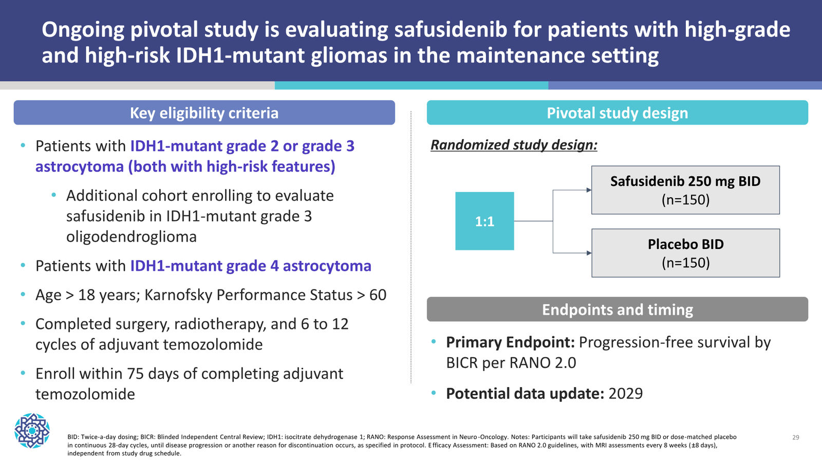 Nuvation Bio Corporate Presentation — January 2026 — slide 29 of 37