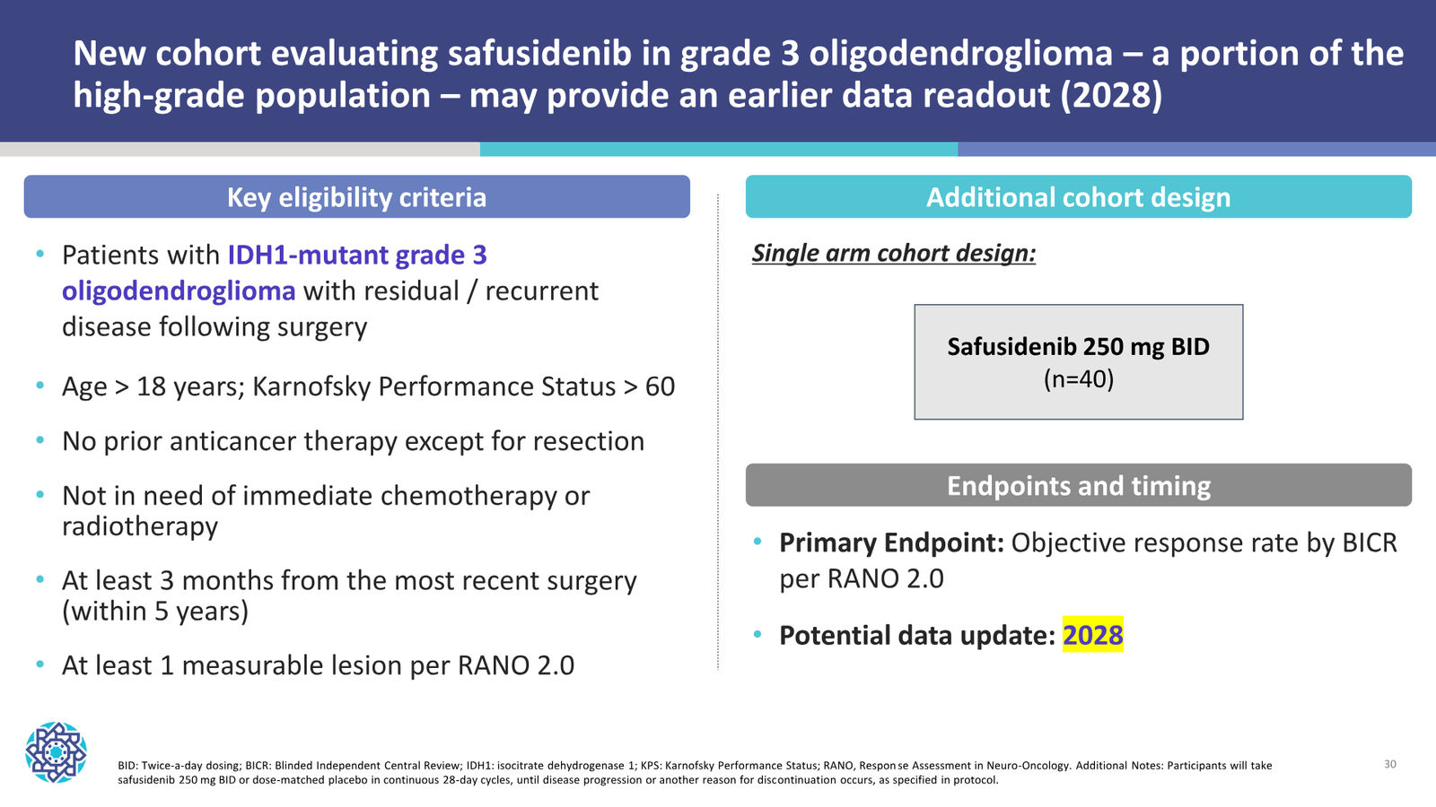 Nuvation Bio Corporate Presentation — January 2026 — slide 30 of 37