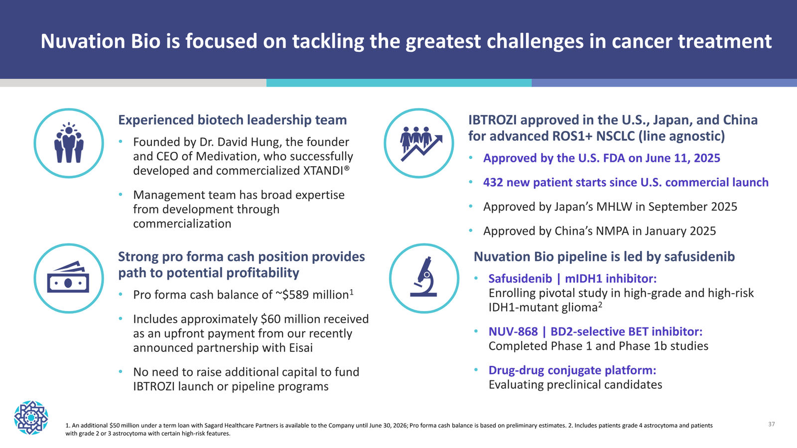 Nuvation Bio Corporate Presentation — January 2026 — slide 37 of 37