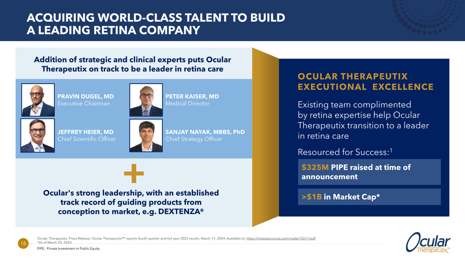 Ocular Therapeutix Corporate Overview — slide 18 of 20