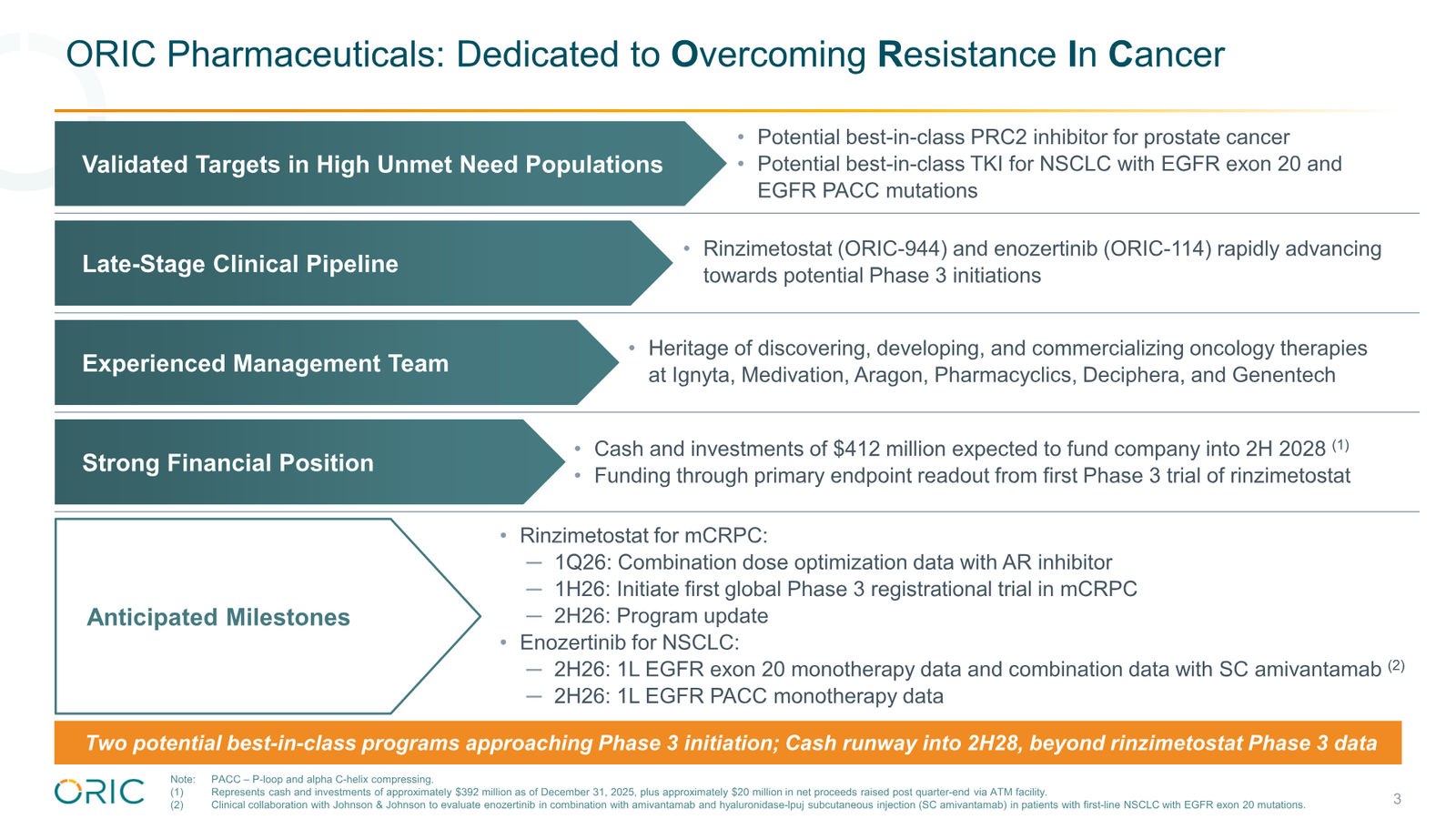 ORIC Pharmaceuticals Company Presentation March 2026 — slide 3 of 50