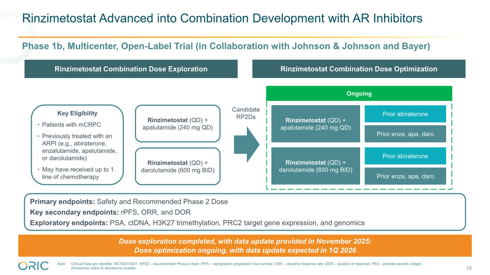 ORIC Pharmaceuticals Company Presentation March 2026 — slide 16 of 50