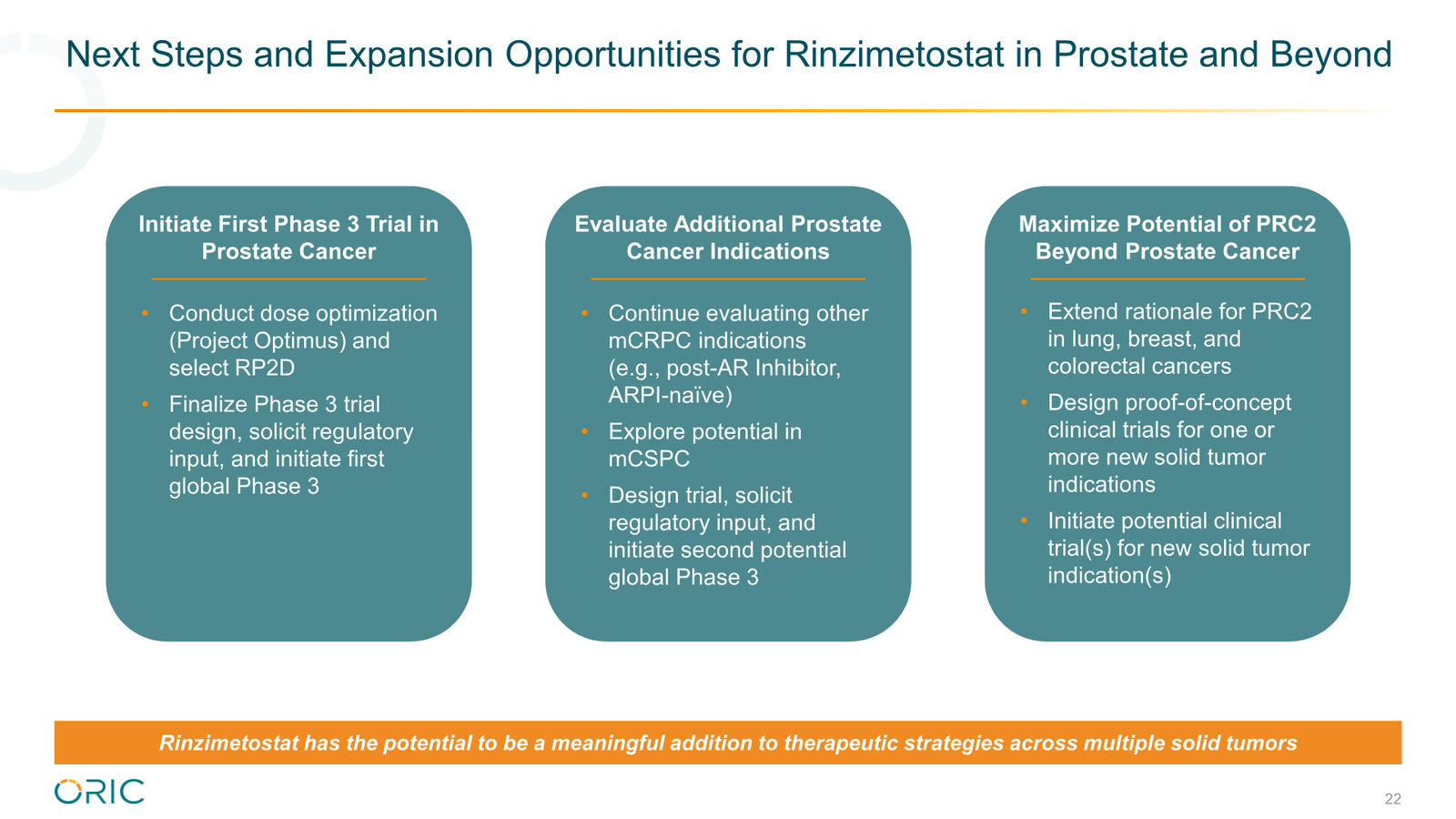 ORIC Pharmaceuticals Company Presentation March 2026 — slide 22 of 50