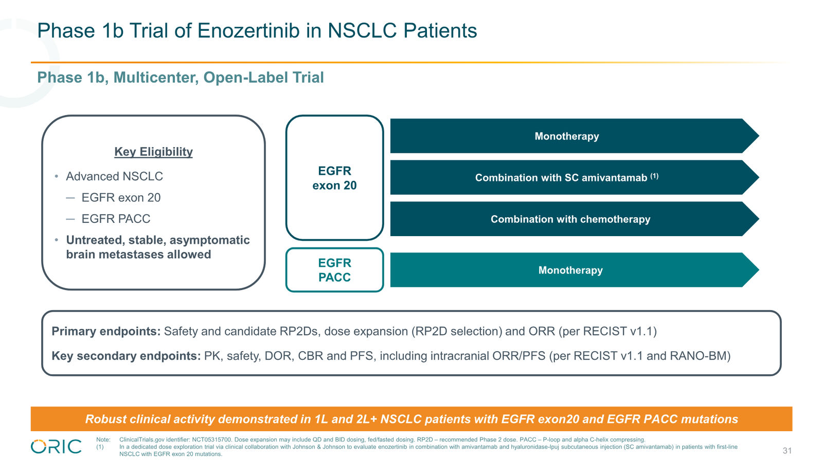 ORIC Pharmaceuticals Company Presentation March 2026 — slide 31 of 50