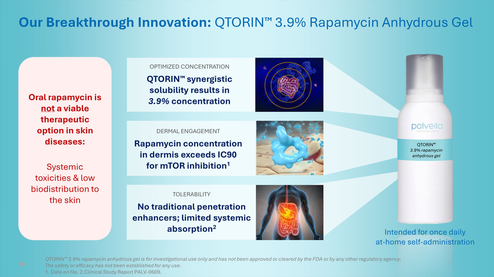Palvella Therapeutics Corporate Presentation April 2026 — slide 10 of 48