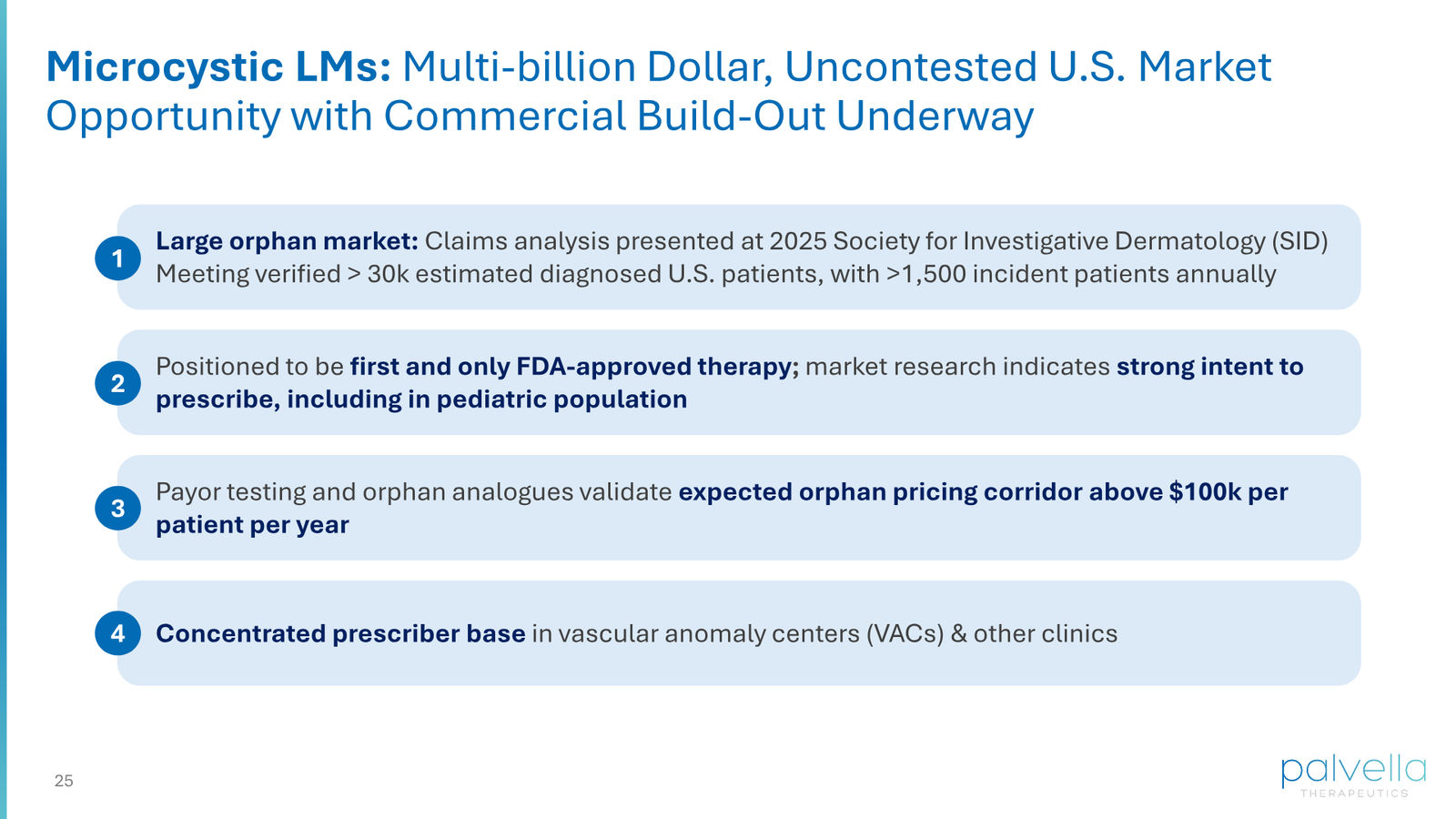 Palvella Therapeutics Corporate Presentation April 2026 — slide 25 of 48