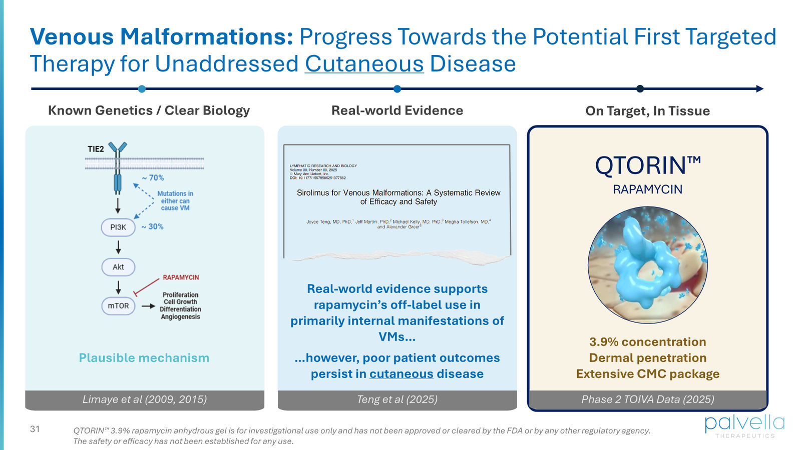 Palvella Therapeutics Corporate Presentation April 2026 — slide 31 of 48
