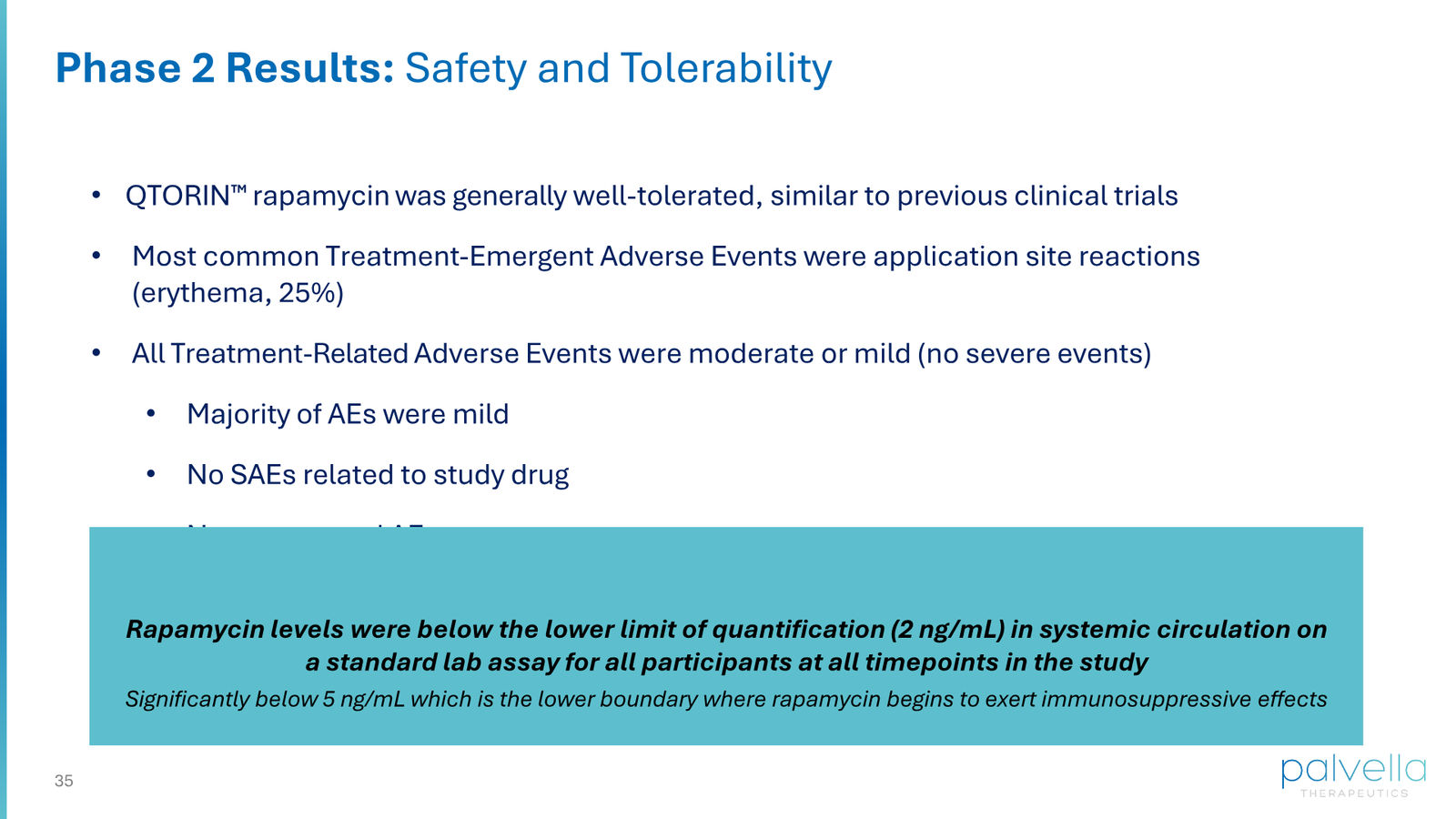 Palvella Therapeutics Corporate Presentation April 2026 — slide 35 of 48