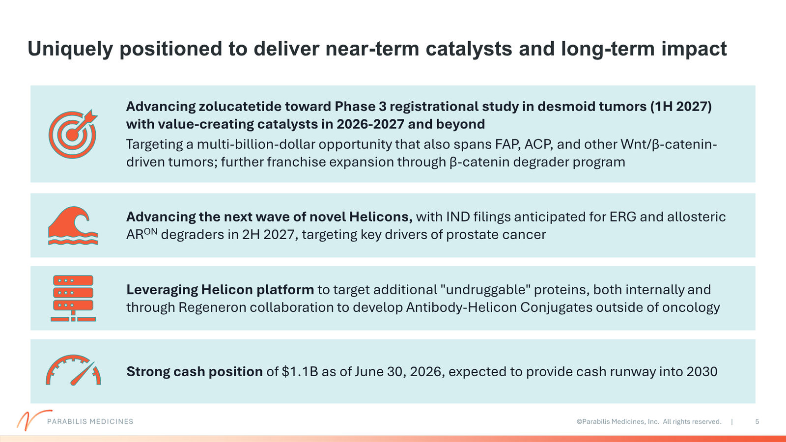 Parabilis Corporate Presentation — slide 5 of 32