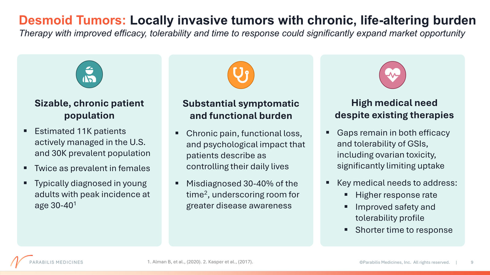 Parabilis Corporate Presentation — slide 9 of 32