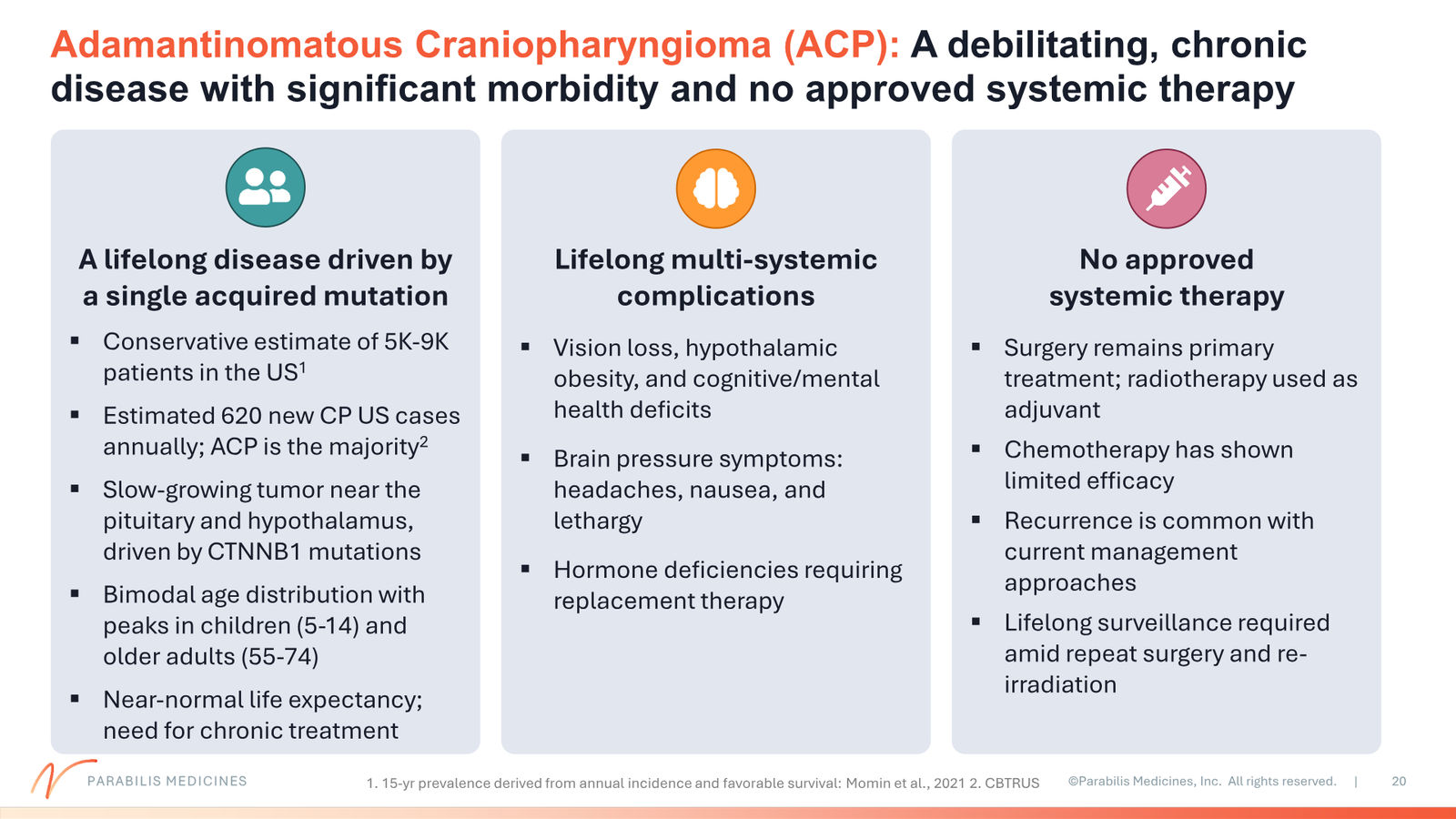 Parabilis Corporate Presentation — slide 20 of 32