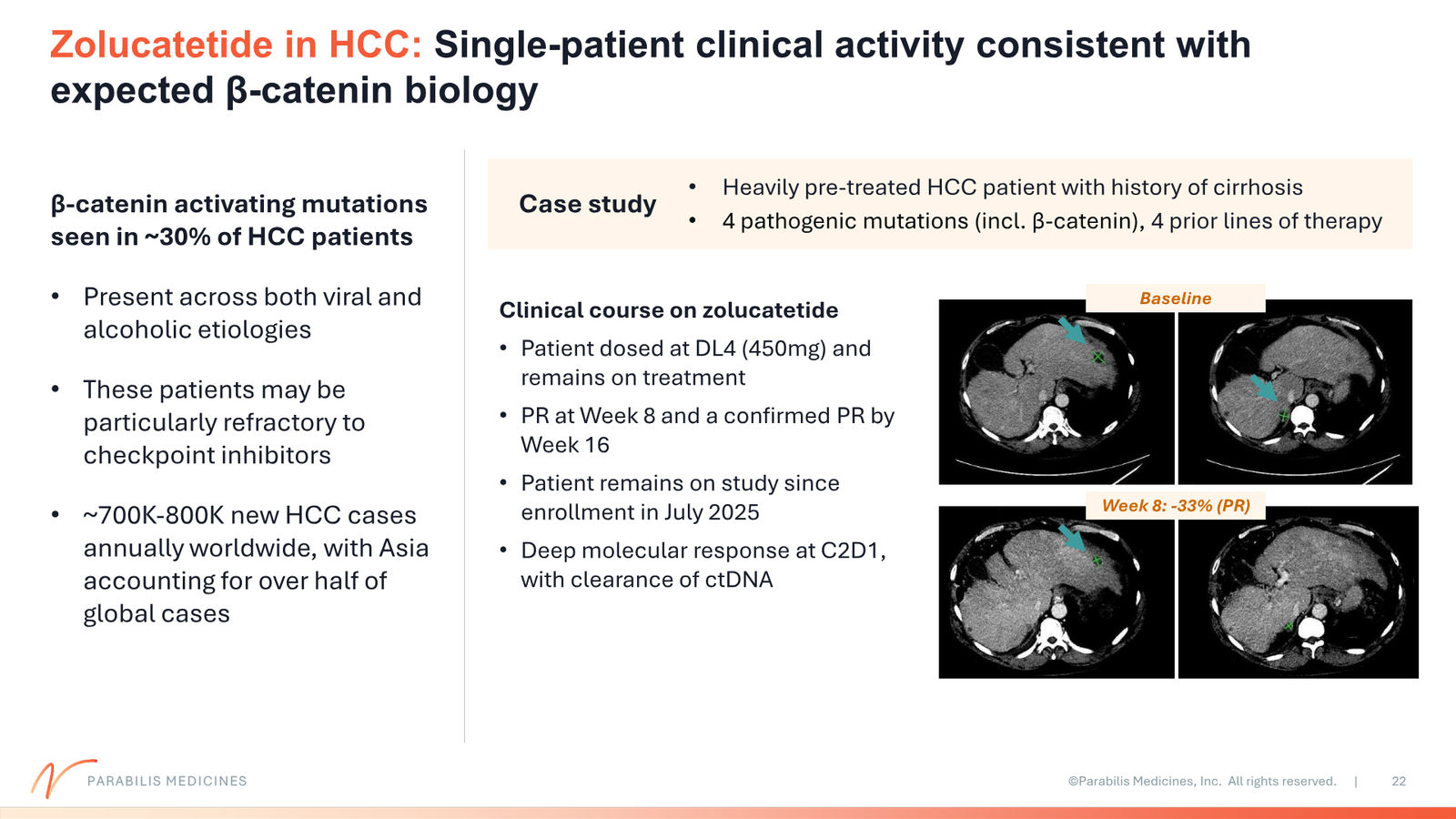 Parabilis Corporate Presentation — slide 22 of 32