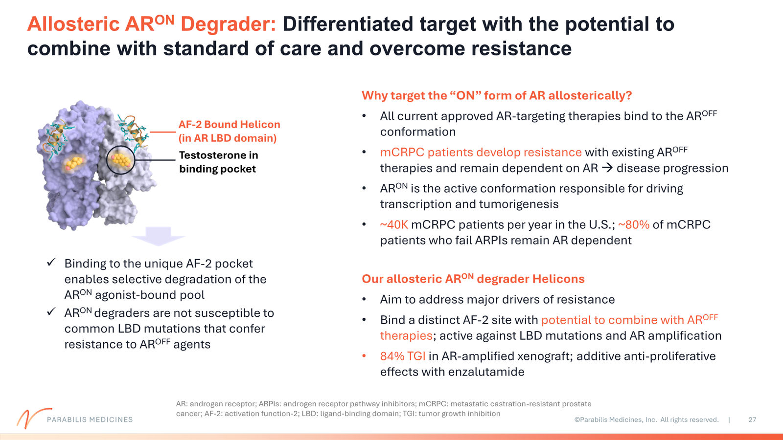 Parabilis Corporate Presentation — slide 27 of 32