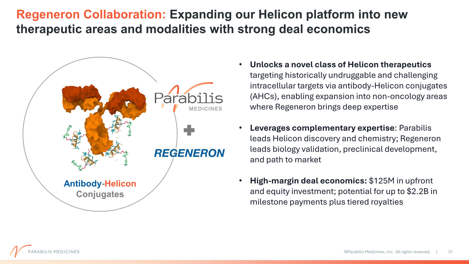 Parabilis Corporate Presentation — slide 31 of 32