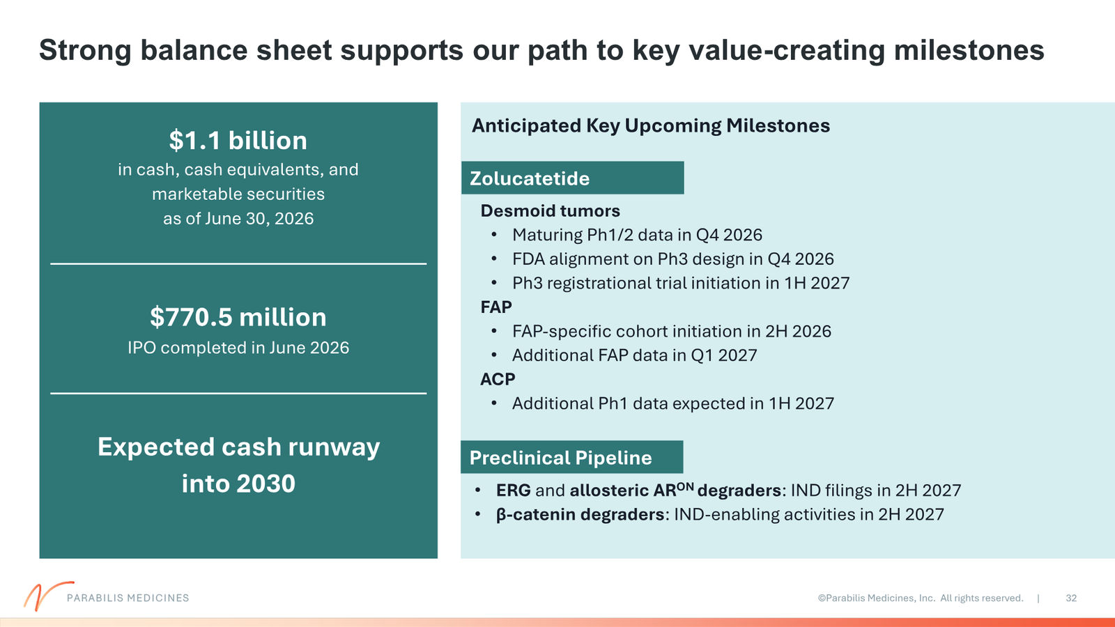 Parabilis Corporate Presentation — slide 32 of 32