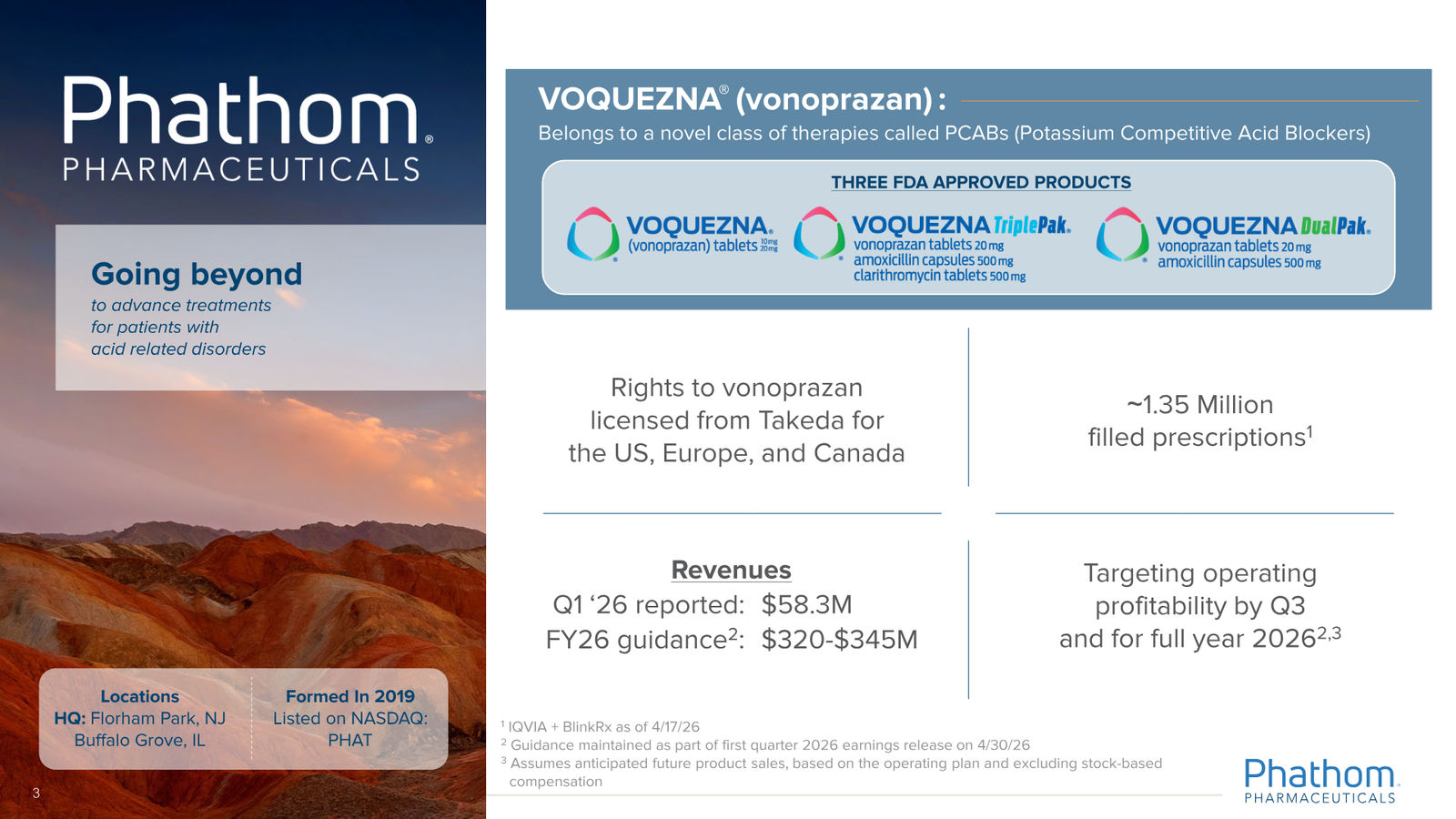 Phathom Pharmaceuticals Corporate Overview April 2026 — slide 3 of 37