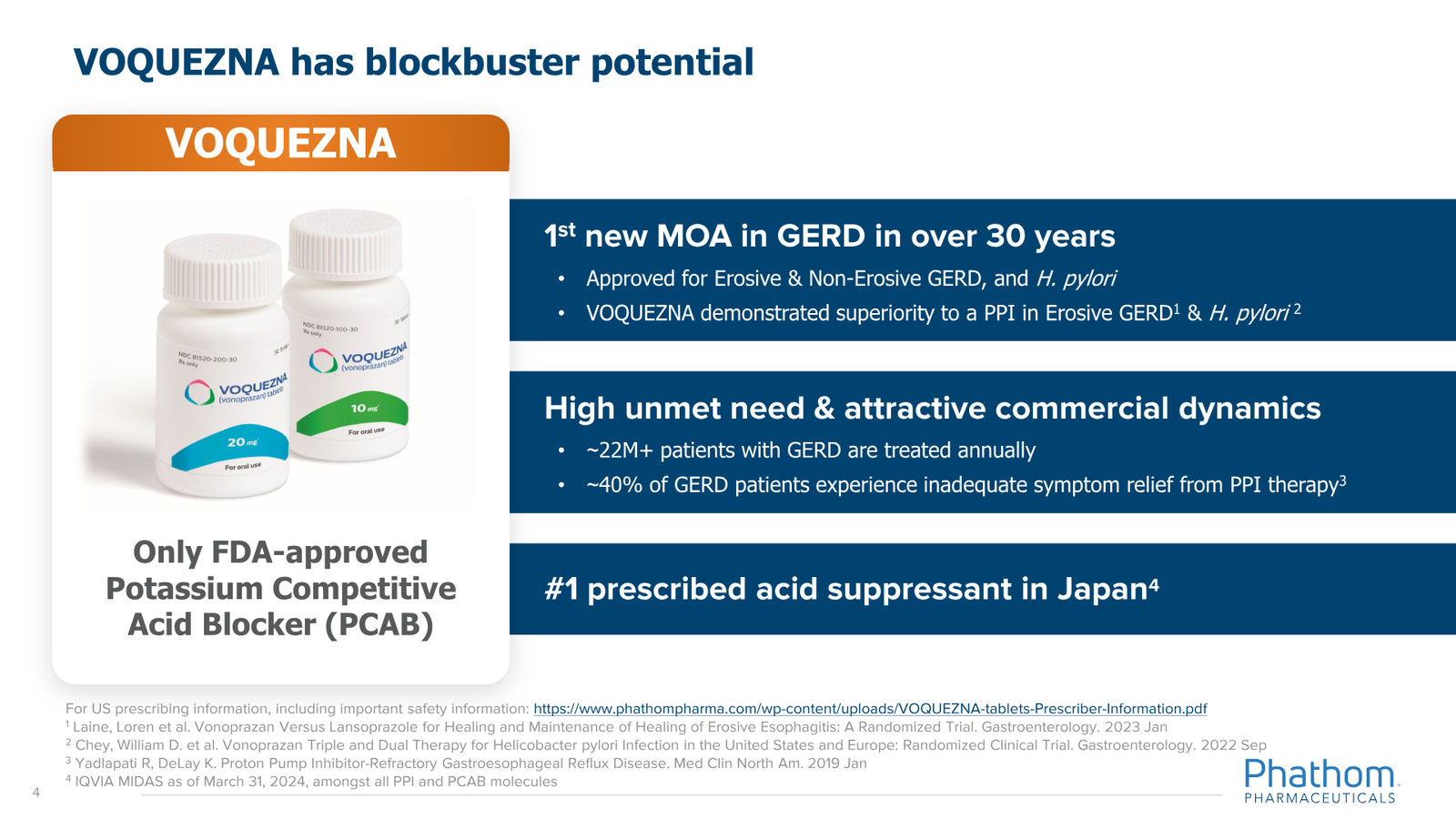 Phathom Pharmaceuticals Corporate Overview April 2026 — slide 4 of 37