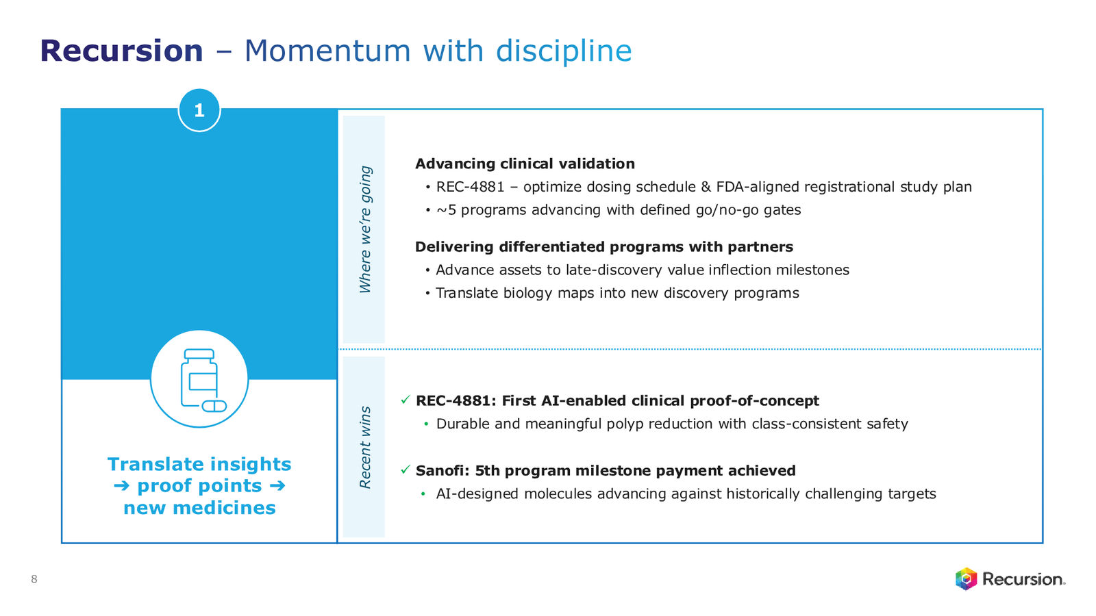 Recursion 4Q & FY 2025 Corporate Presentation — slide 8 of 39