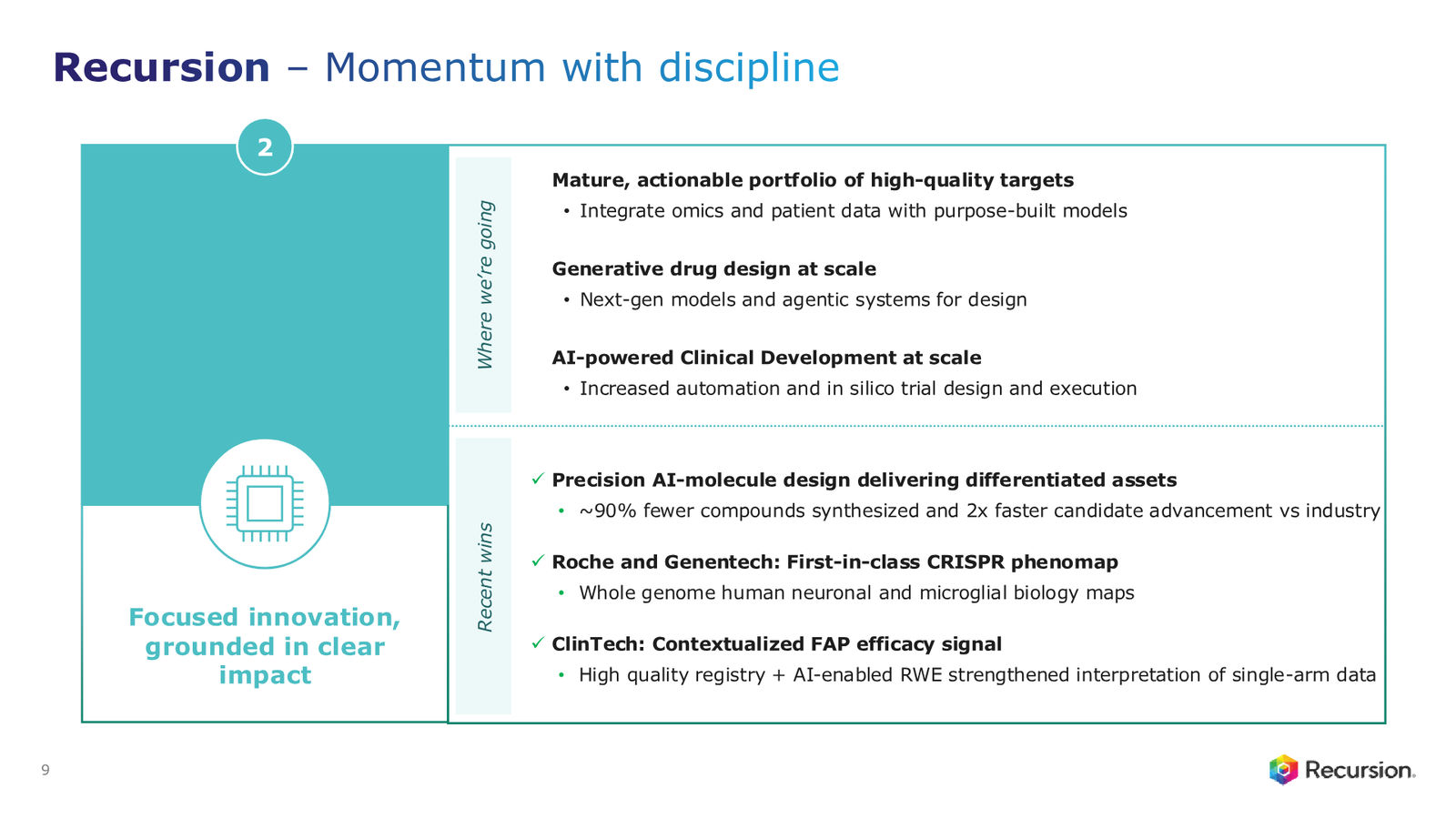 Recursion 4Q & FY 2025 Corporate Presentation — slide 9 of 39