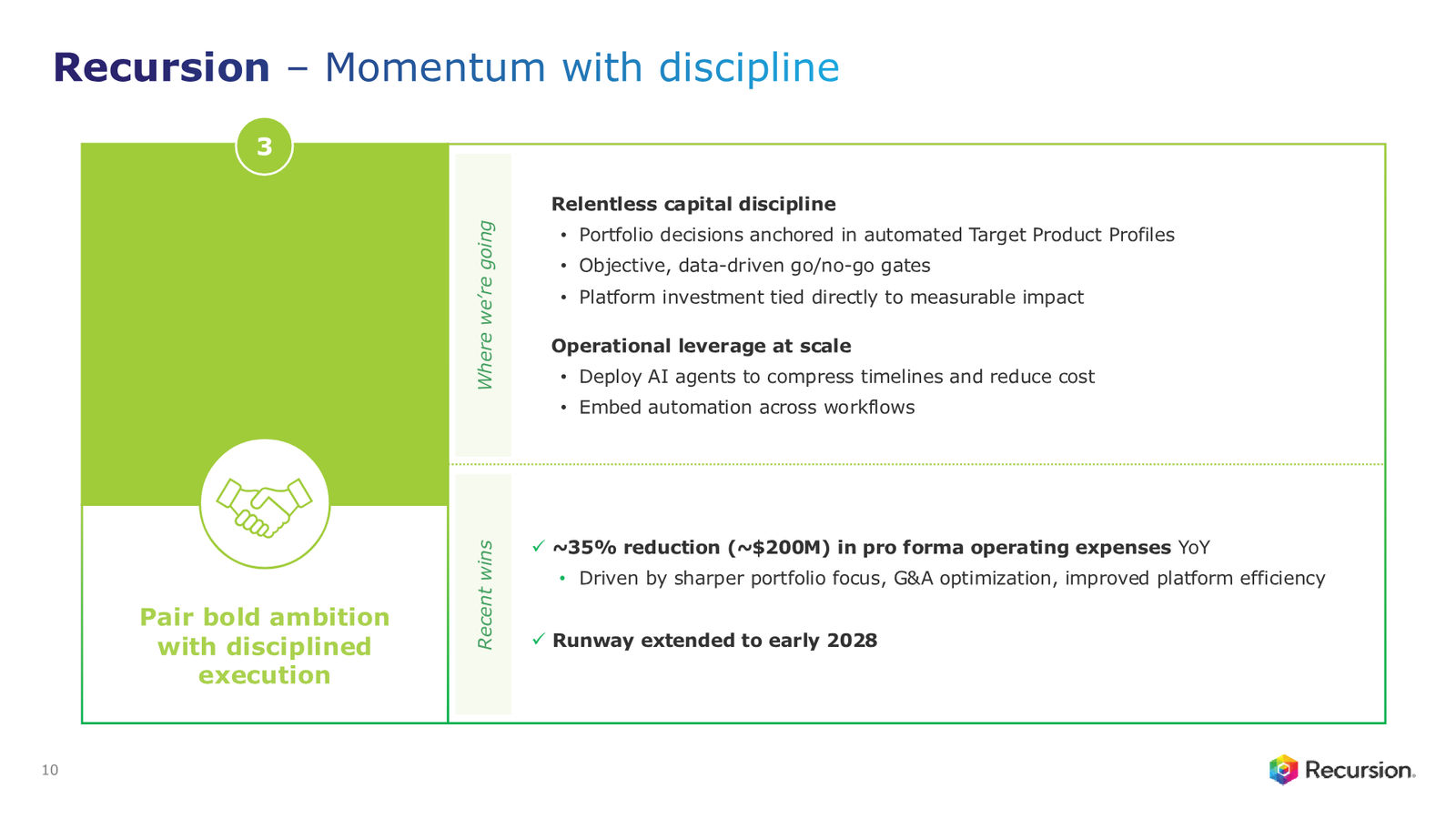 Recursion 4Q & FY 2025 Corporate Presentation — slide 10 of 39