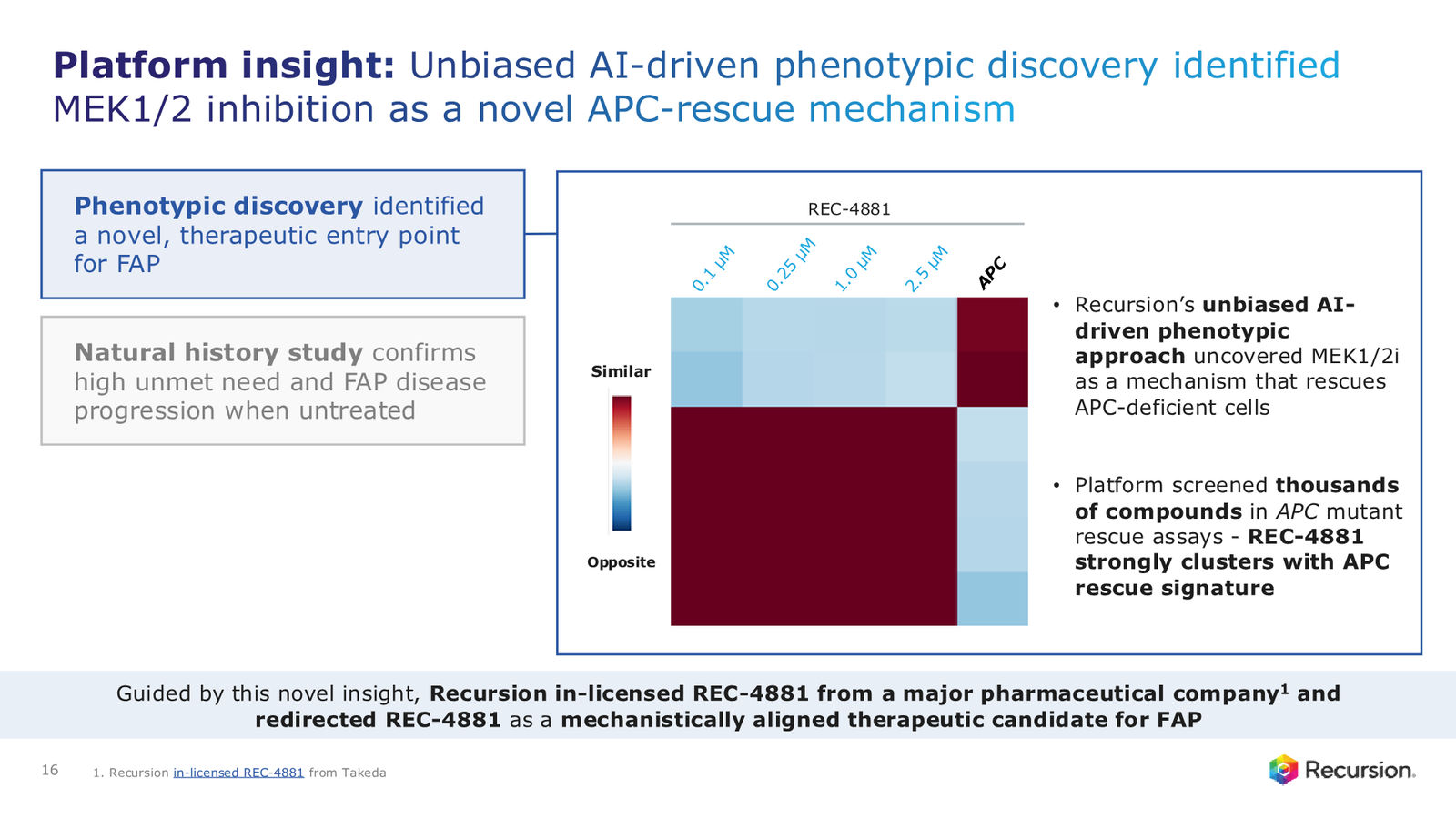 Recursion 4Q & FY 2025 Corporate Presentation — slide 16 of 39