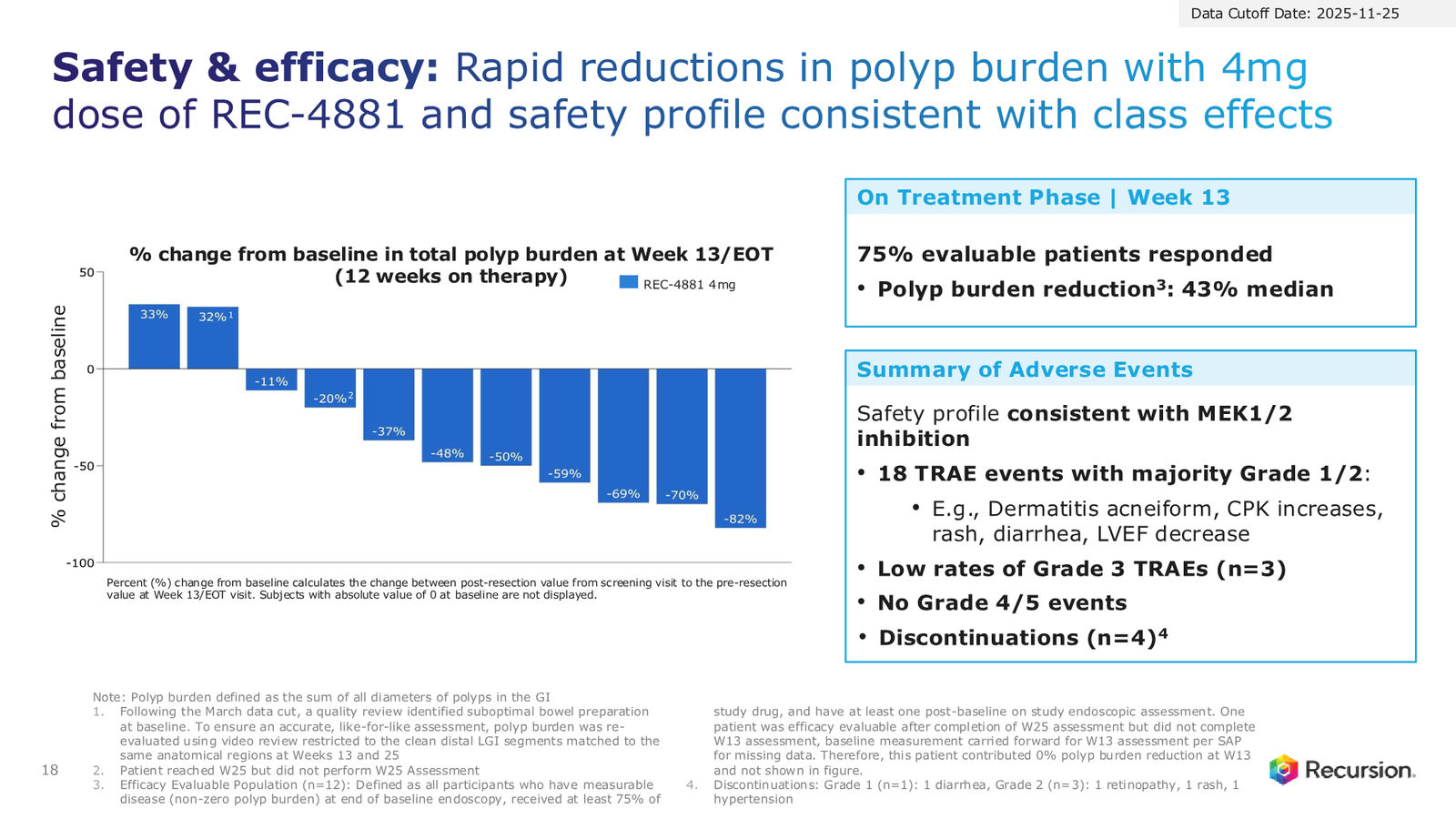 Recursion 4Q & FY 2025 Corporate Presentation — slide 18 of 39