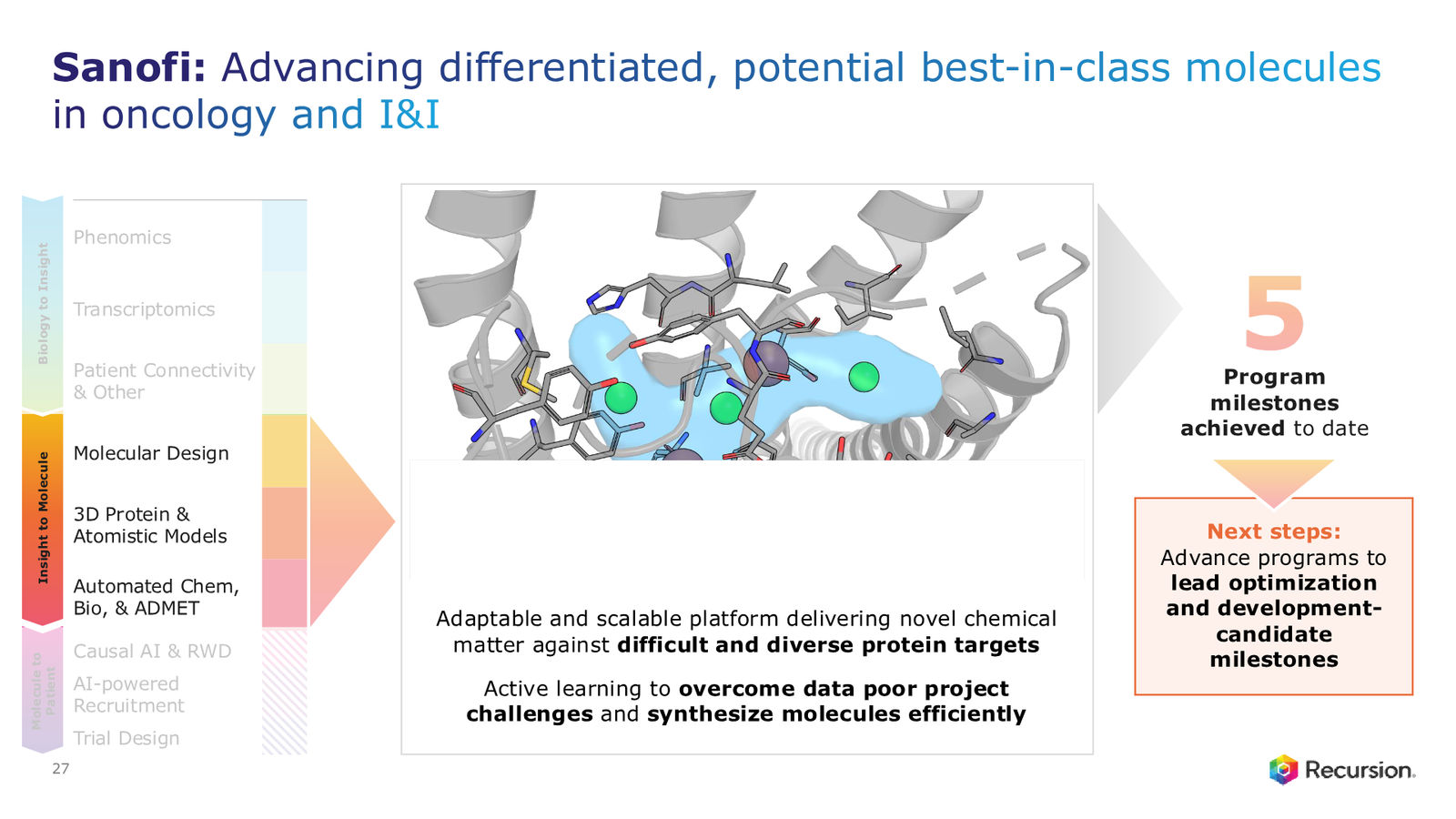 Recursion 4Q & FY 2025 Corporate Presentation — slide 27 of 39