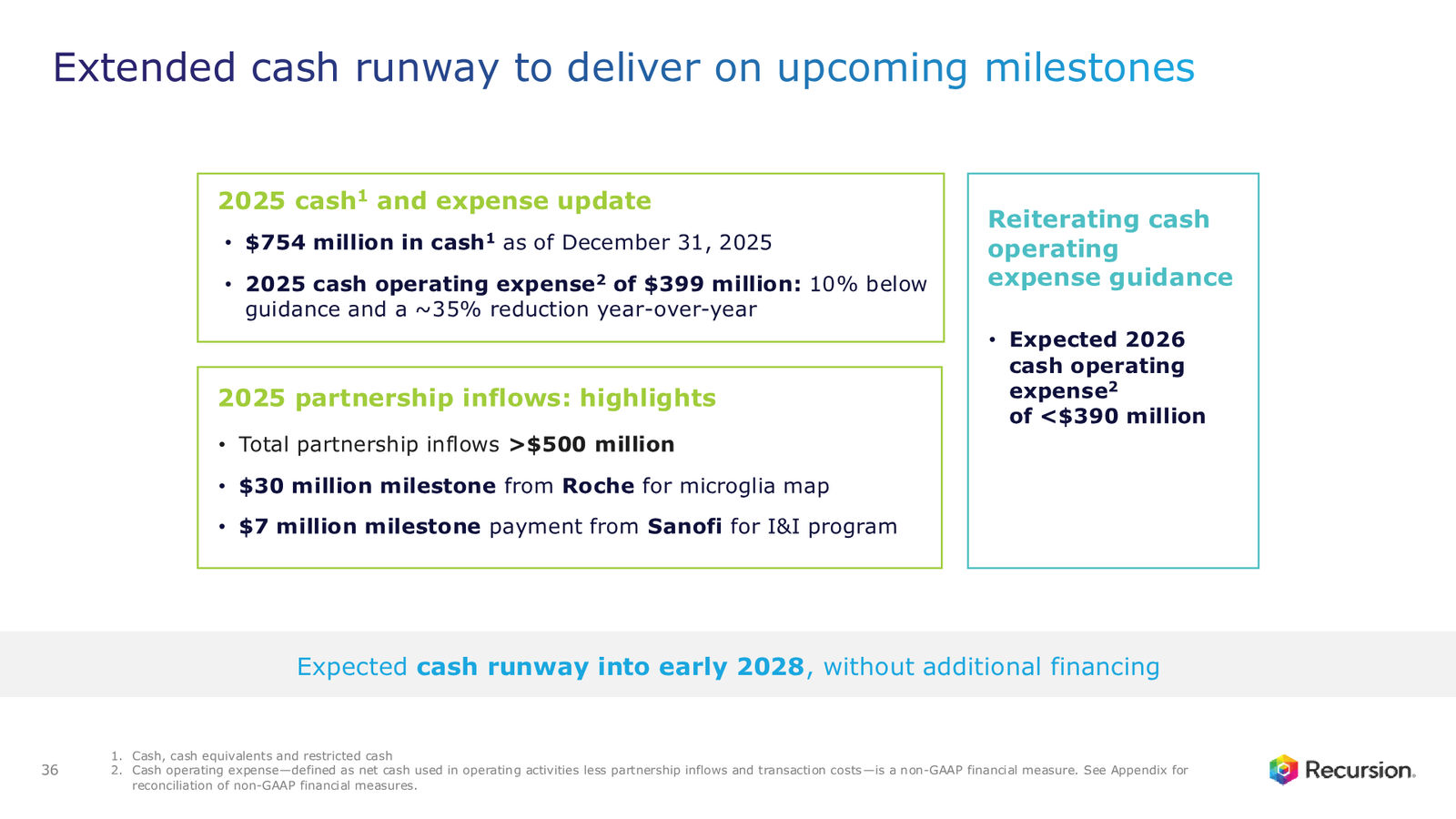 Recursion 4Q & FY 2025 Corporate Presentation — slide 36 of 39