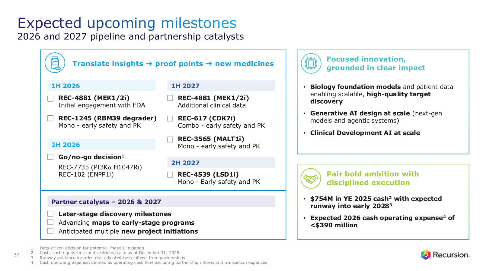 Recursion 4Q & FY 2025 Corporate Presentation — slide 37 of 39