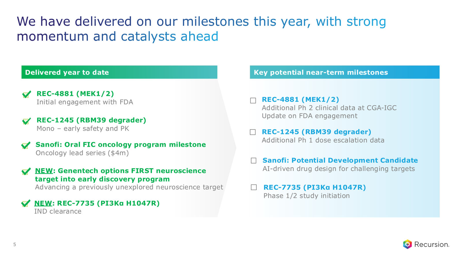 Recursion 2Q 2026 Earnings Presentation — slide 5 of 38