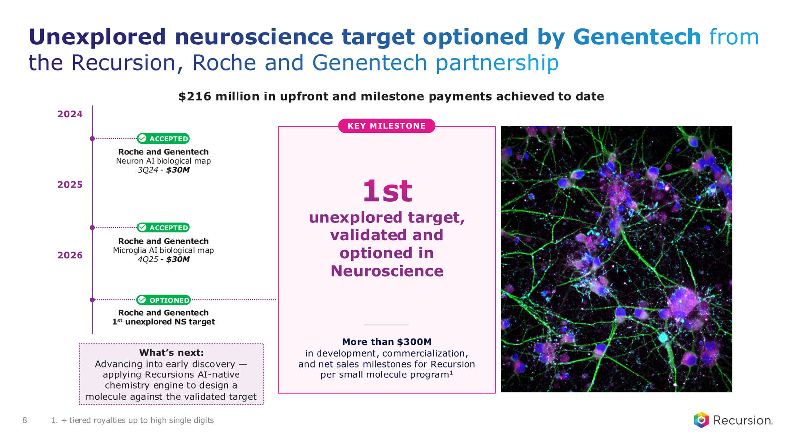 Recursion 2Q 2026 Earnings Presentation — slide 8 of 38