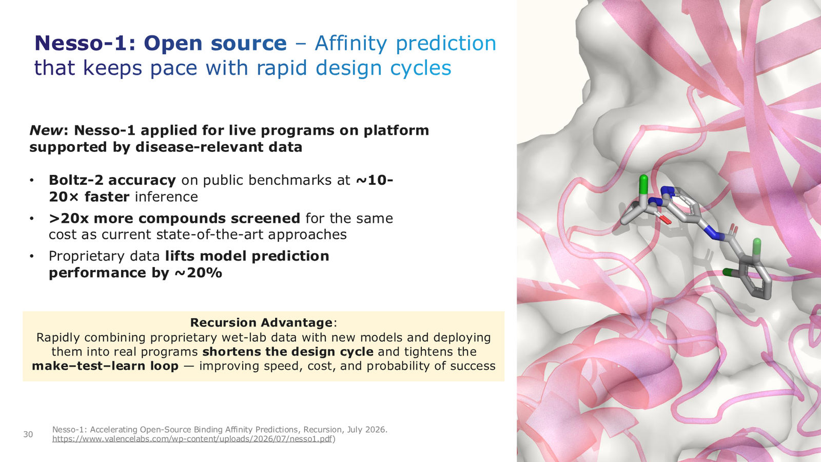Recursion 2Q 2026 Earnings Presentation — slide 30 of 38