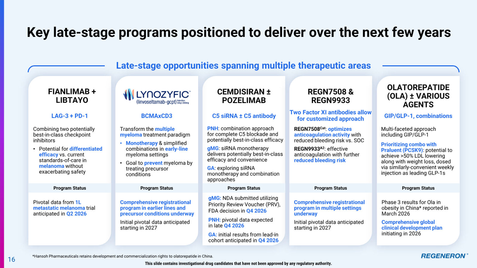 Regeneron Investor Presentation — slide 16 of 36