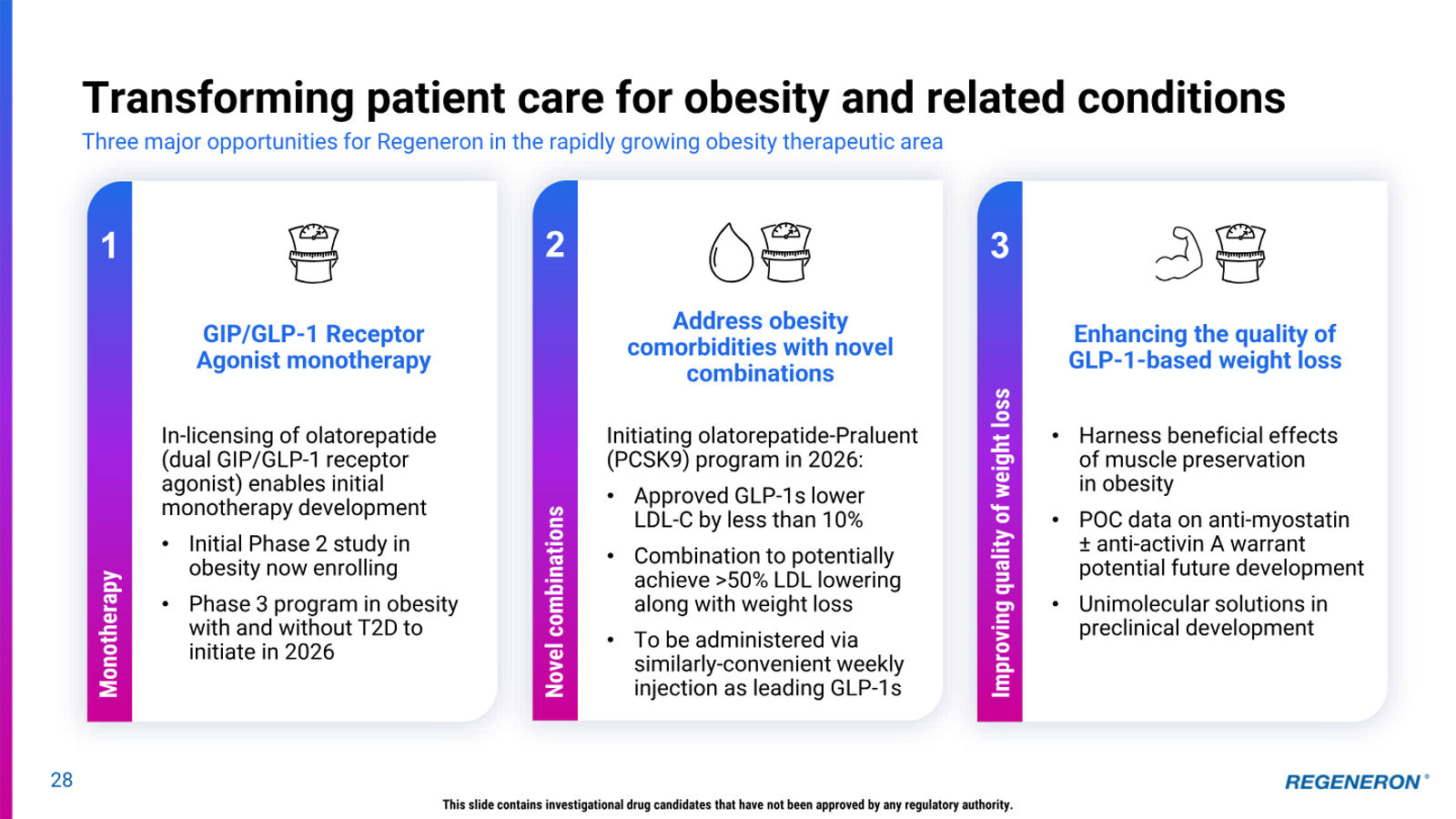 Regeneron Investor Presentation — slide 28 of 36