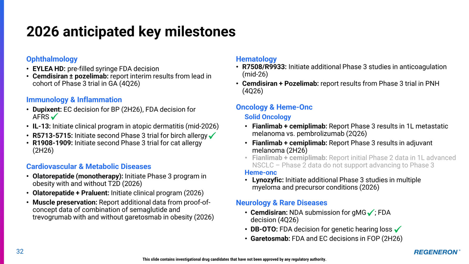 Regeneron Investor Presentation — slide 32 of 36