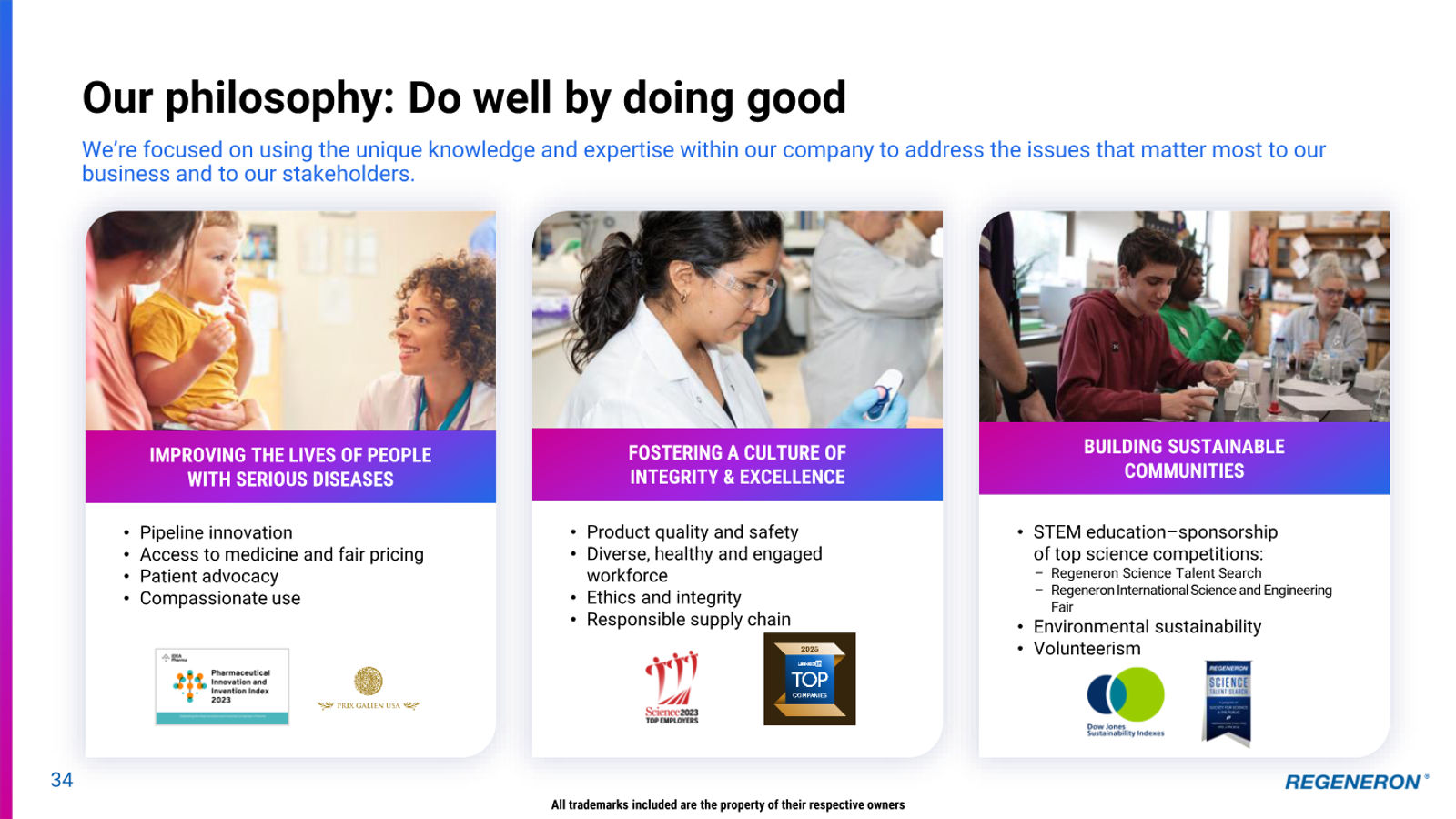 Regeneron Investor Presentation — slide 34 of 36